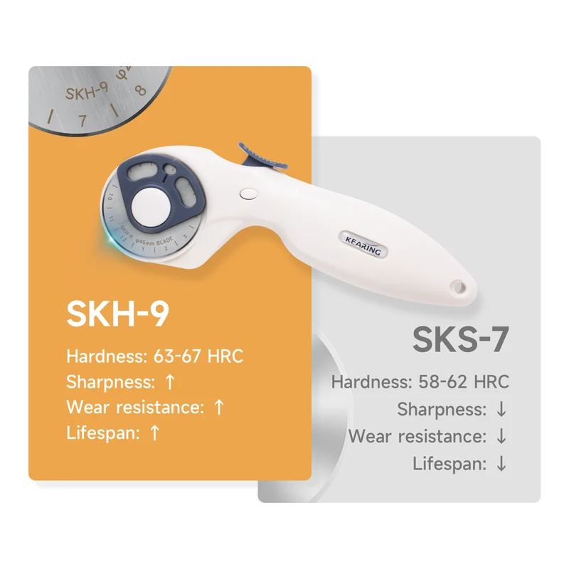 Kearing 45mm Rotary Cutter Precision Fabric Craft Tool M1992
