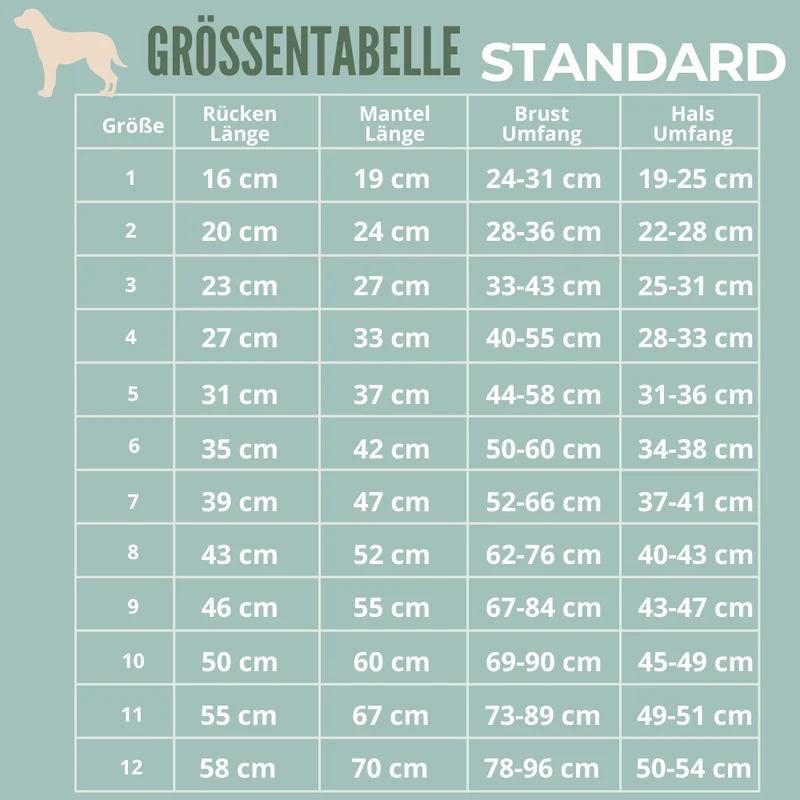 Premium Hundemantel | Standardform | aus Loden | mongolische Merinowolle
